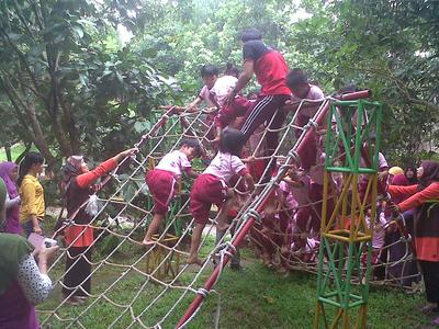 Seru Banget Rekomendasi Tempat Bermain Anak Di Depok Yang